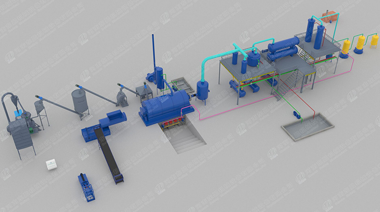 廢橡膠裂解煉油設備